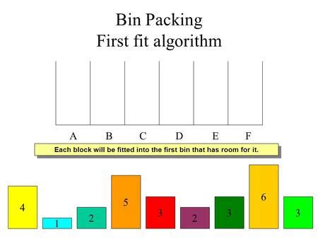 Bin Packing First fit decreasing algorithm - ppt download