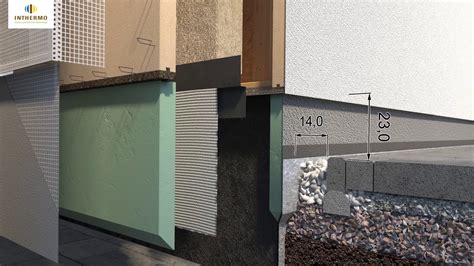 Das INTHERMO WDVS Systemaufbau Sockelbereich Fensteranschlüsse