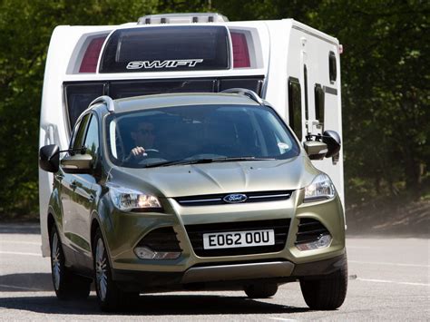 Ford Kuga Practical Caravan