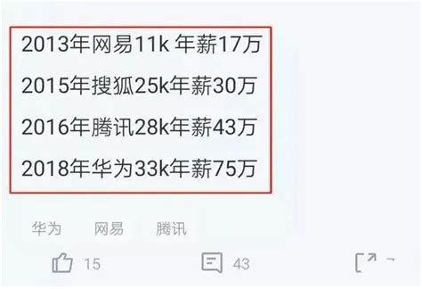 程序员5年跳槽3次，年薪涨了58万，晒出就职名单，网友：人生赢家 哔哩哔哩