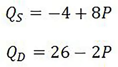 How To Calculate An Equilibrium Equation In Economics