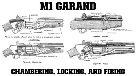 Garand Bolt Disassembly