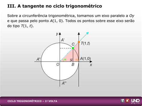 Ppt Ciclo TrigonomÉtrico 1 A Volta Powerpoint Presentation Free