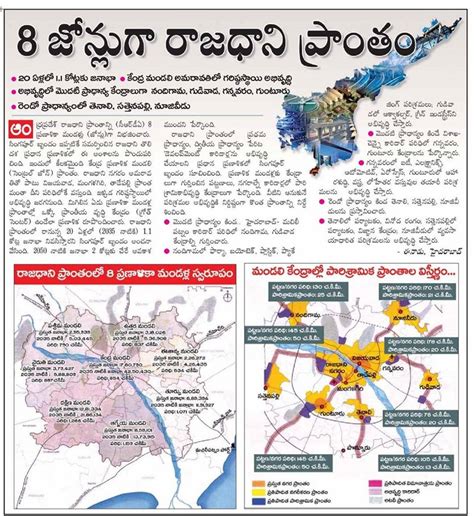 AP Capital India Proposed Zones In Andhra Pradesh Capital Amaravathi