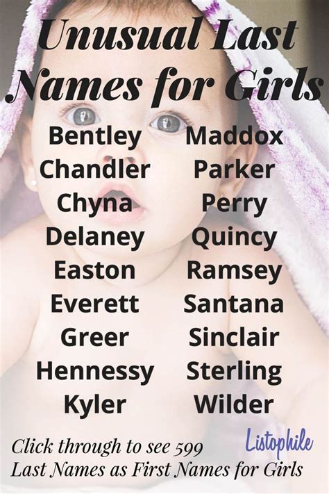 Unusual Last Names For Girls In 2022 Girl Names Unusual Girl Names