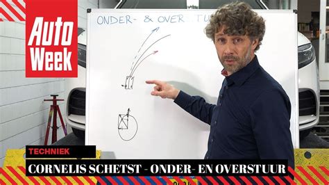 Onderstuur Overstuur Cornelis Schetst Youtube