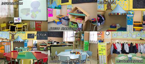 Aprendizaje Por Rincones Ed Infantil Colegio Corazón De María