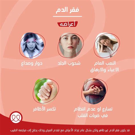 مرض تكسر الدم ووردز