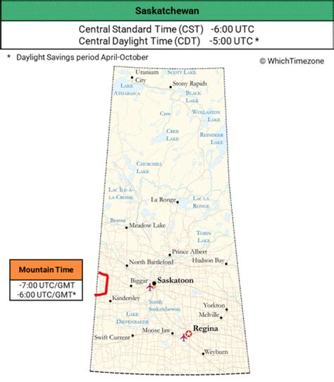 Saskatchewan Time Zone - WhichTimezone