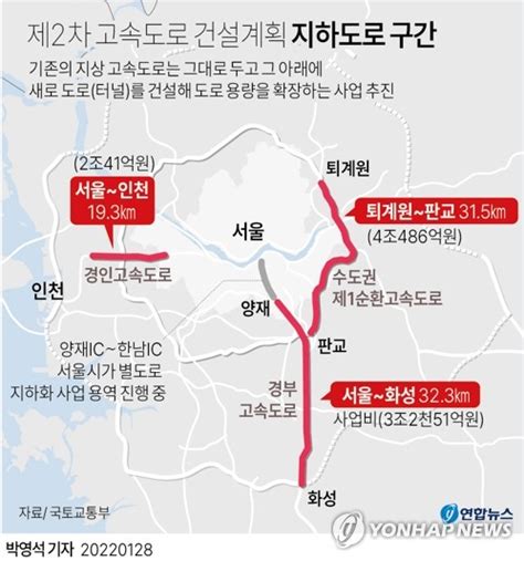 그래픽 제2차 고속도로 건설계획 지하도로 구간 연합뉴스