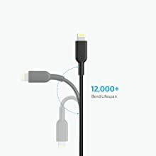 Amazon Co Jp Anker Powerline Ii Lightning Usb Cable Apple Mfi