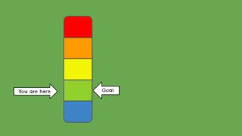 Digital Classroom Volume Meter by Slides Slides Slides | TPT