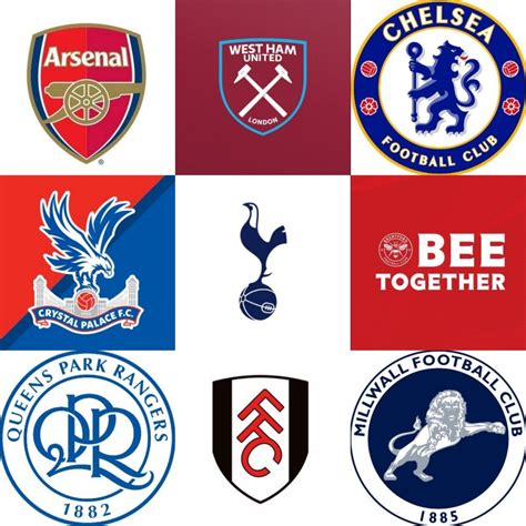 London Premier League teams | ⚽️ Football | Match previews