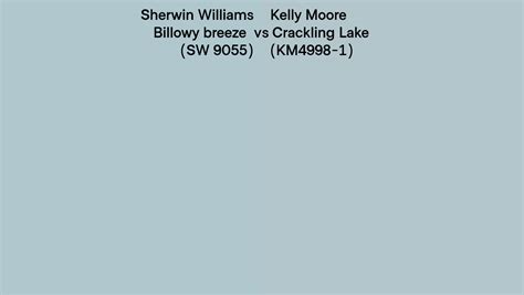 Sherwin Williams Billowy Breeze Sw 9055 Vs Kelly Moore Crackling Lake