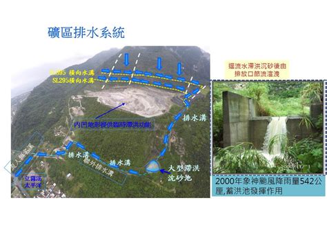 亞泥新城山礦場資訊公開網