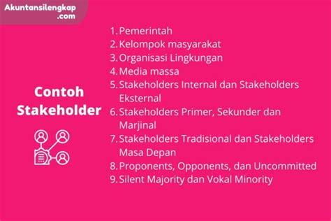 11 Contoh Stakeholder Internal Dan Eksternal Beserta Perannya