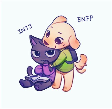 Intj Enfp Em Personalidades Desenho De Olhos Anime Mbti