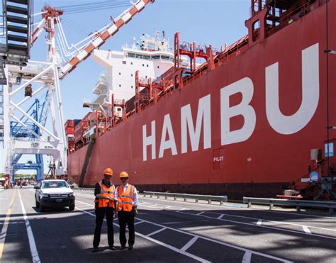 Marketing of port authorities: a novel conceptualisation – PortEconomics