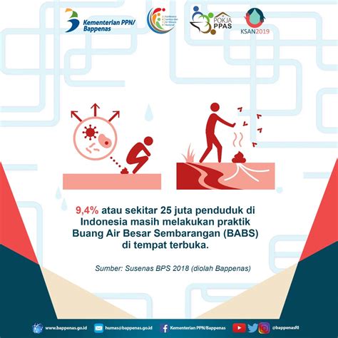 KSAN 2019 MENUJU SANITASI DAN AIR MINUM AMAN INOVATIF DAN