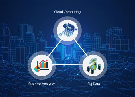 Business Analytics And Big Data In Cloud Computing Cybertrend Intrabuana