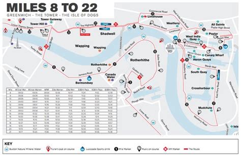 London Marathon route map: How to watch London Marathon - where to watch ALL the action | UK ...