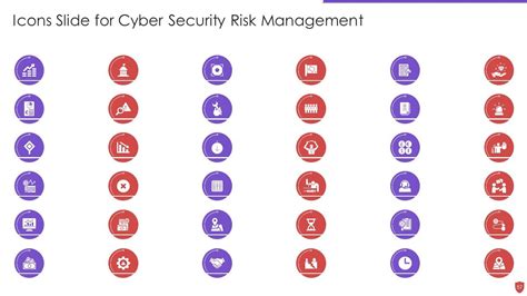 Cyber Security Risk Management Powerpoint Presentation Slides