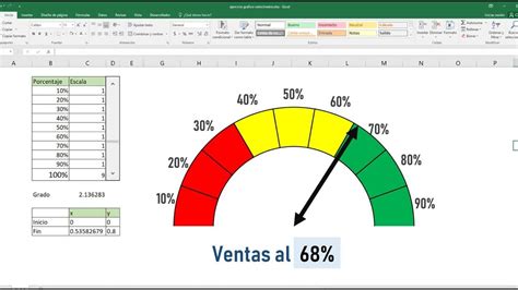 Aprende A Crear Un Gr Fico De Veloc Metro Circular En Excel El T O Tech