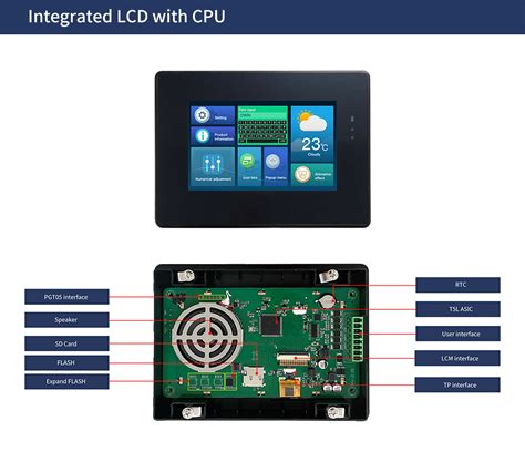 Inch Instruments Smart Lcd Display By Dwin Global Dmg C Wtr