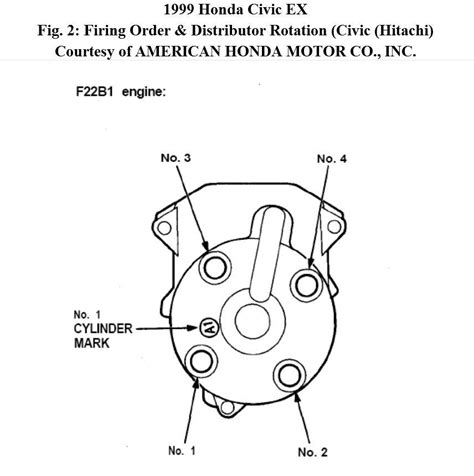 Civic Distributor Wiring Diagram