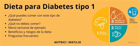 Dieta Para La Diabetes Tipo 1 Actualizado Mayo 2025