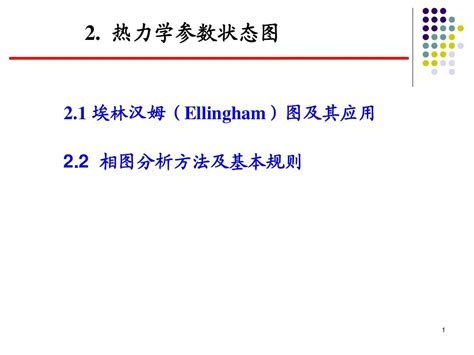 2 热力学参数状态图word文档在线阅读与下载无忧文档