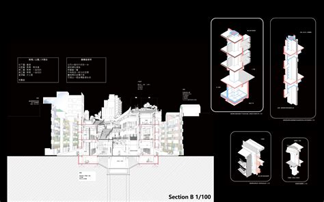 信義大裂谷 東海建築年鑑