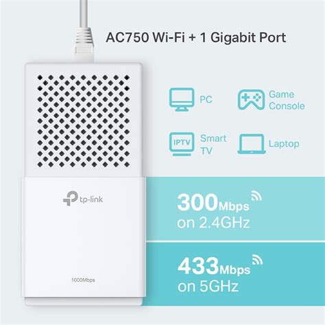 Tl Wpa Kit Av Gigabit Powerline Ac Wifi Kit Tp Link Nederland