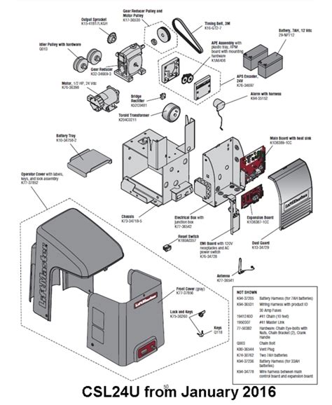 Elite Gate Operator Replacement Parts | Gatehouse Supplies