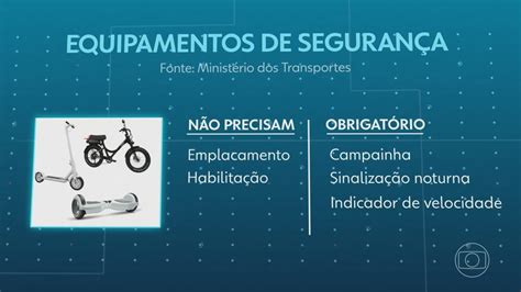 Bike elétrica x ciclomotor entenda a diferença e as regras para cada