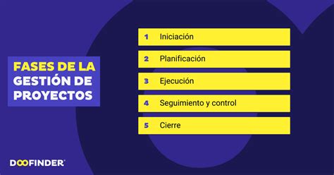 Gestión de proyectos qué es fases y metodologías