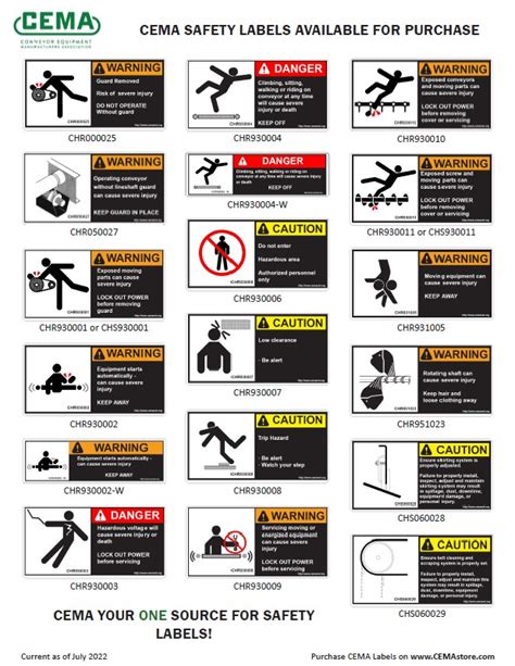 Safety Labels CEMA