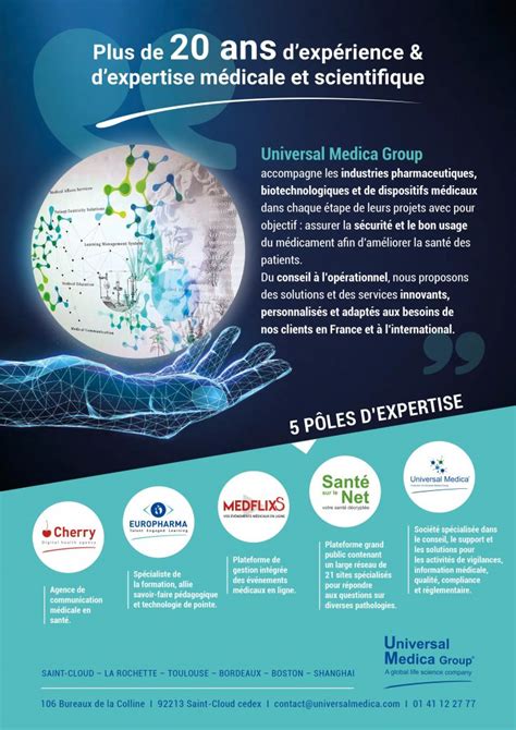 Les P Les D Expertises D Universal Medica Group Universal Medica