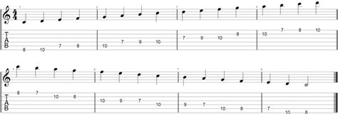 How To Practice Guitar Scales Exercises Charts And Pdfs Guitar Gear