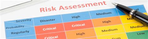 Risk Assessment and Method Statements | Tennyson Suite - Health and ...