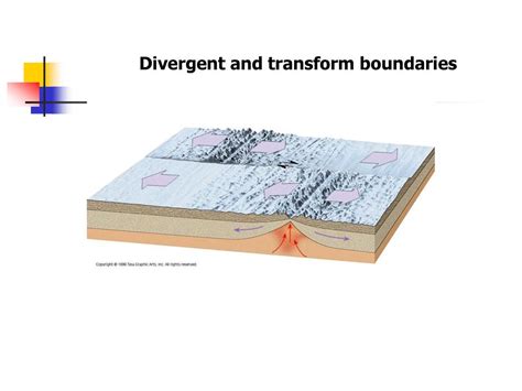 Continental Drift Seafloor Spreading Plate Tectonics Theory Ppt Download