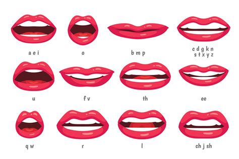 Mouth Animation Graphic By Tartila Stock Creative Fabrica