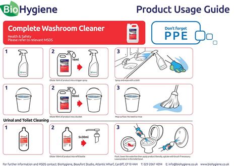 Cjs Portsmouth Ltd Biohygiene Complete Washroom Cleaner Litre