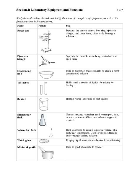 Section 2 laboratory equipment and functions