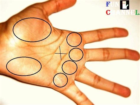 Do You Have Letter X On Your Palm True Meaning In Palmistry