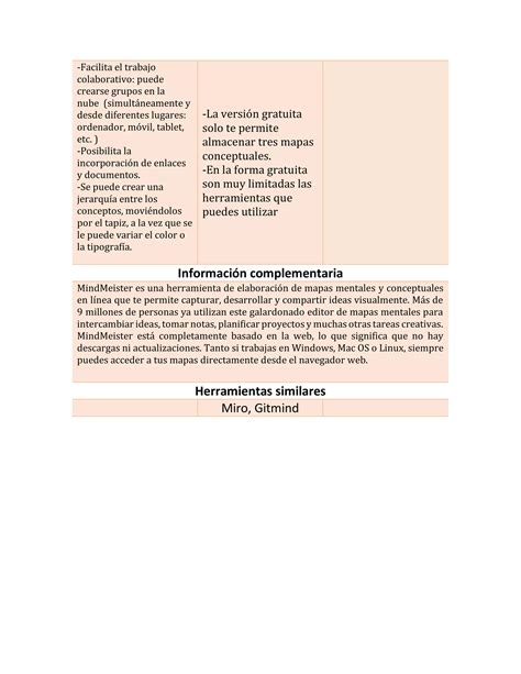 Tabla De Valoraci N De Herramientas Tic Pdf