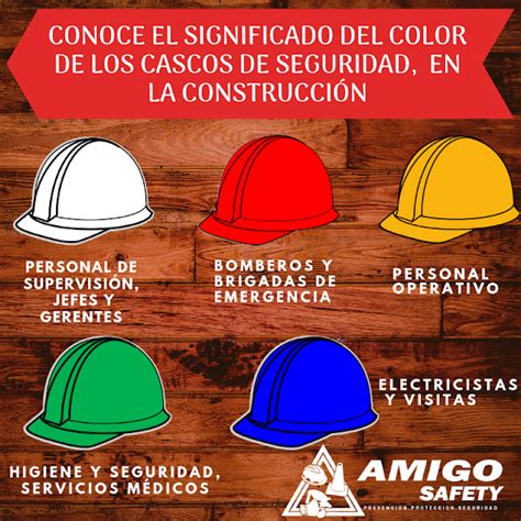 Colores De Casco Y Su Significado En La Construcci N Infograf A