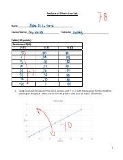 Analysis Of Ohm S Law Lab Graphing And Verifying Ohm S Law With