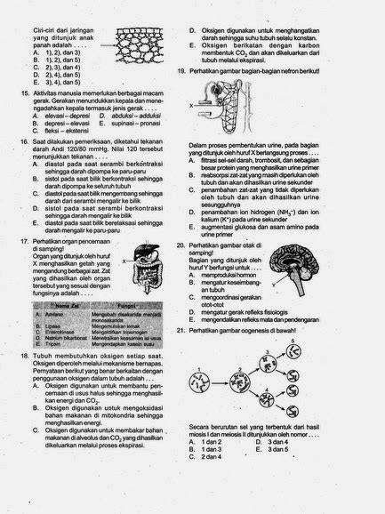 Biologi Gonzaga Try Out Jakarta