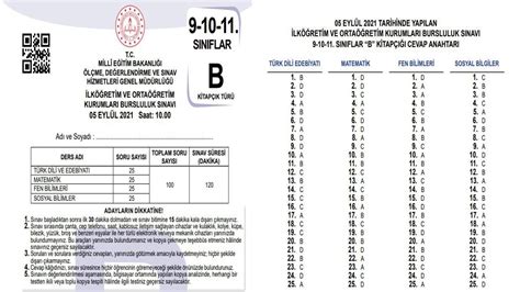 bisiklet sorti neden tekstil sınav soruları şöhret giyinmek azalma